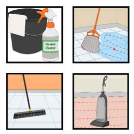 Linoleum Neutral Cleaner & Forbo Specialty Cleaning Products